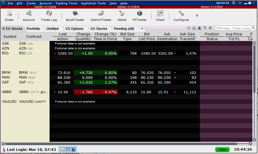 Interactive Brokers TWS